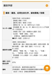 至急です 千葉大学の園芸学部の園芸学科か応用生命科学科の Yahoo 知恵袋