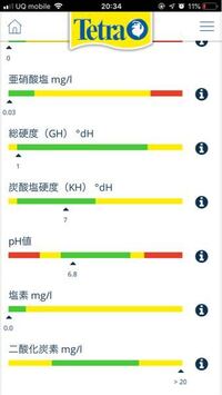 水槽の総硬度をあげるにはどうすればいいですか また 二酸化炭素濃度を下げるに Yahoo 知恵袋