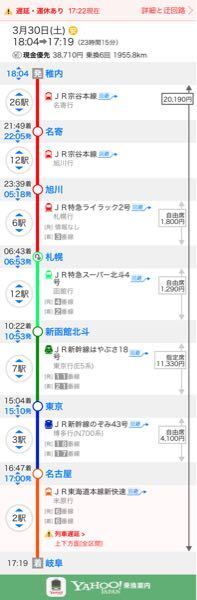 人気ダウンロード 00年代 ヒット曲 女性 は名護並み