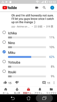 海外での五等分の花嫁の人気キャラランキングはなんですか 1 Yahoo 知恵袋