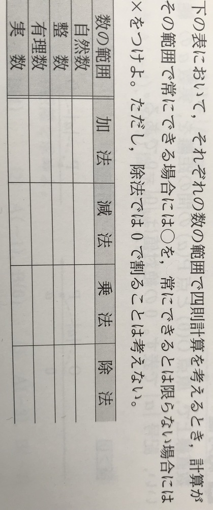 答えを教えてください！ - 加法減法乗法除法自然数○✖︎○✖︎整数