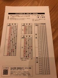 全商英検2級の解答が知りたいです 23年度のなんですけどお願いします 配 Yahoo 知恵袋