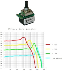 VillexのPassiveRotaryToneBoosterというの - Yahoo!知恵袋