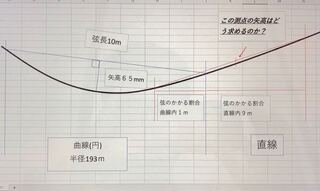 図中の矢高の求め方を教えてください！ - 画像が不鮮明で、数値が読みと... - Yahoo!知恵袋