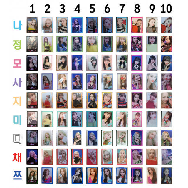 TWICE トレカ 等 EOJkso1UEAEBq1V.jpg