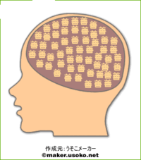 脳内メーカーにある漢字一文字の意味を教えて下さいm M Yahoo 知恵袋