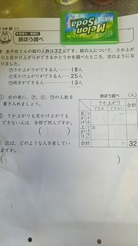 小学4年生の算数プリントについてお聞きします 子供に Yahoo 知恵袋