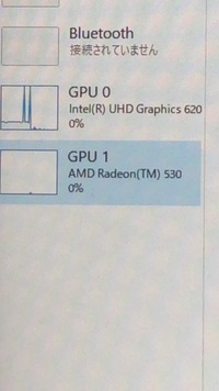 ノートパソコンのcpuはインテル R Coretmi7 8550uプ Yahoo 知恵袋