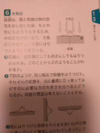 中学理科大気圧と吸盤の問題 この1と2が分かりません 解 Yahoo 知恵袋