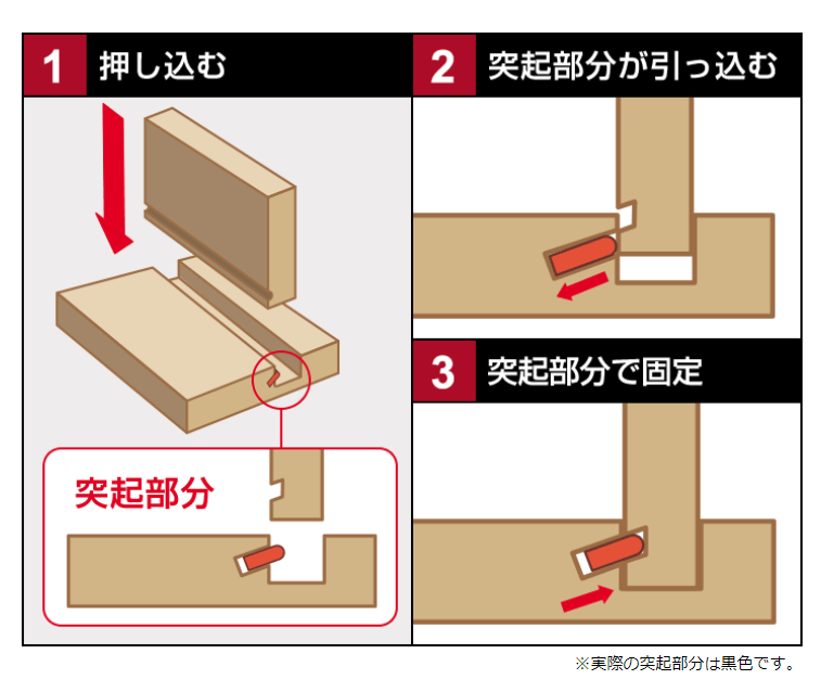 ニトリのn Clickというワンタッチ組み立ての家具があるのですが 組 Yahoo 知恵袋