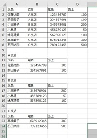 エクセル関数で質問です 電話番号下４ケタを一度に に置換する方法 Yahoo 知恵袋