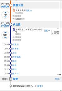 青空フリーパス を使って しなの に乗って 名古屋から長野に行く場合 Yahoo 知恵袋