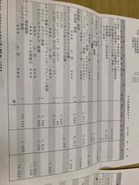 ディーラー車検のキャンセルについて 昨日 ディーラーにて Yahoo 知恵袋