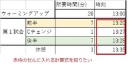 エクセルの自動計算方法について 会議のタイムテーブルをエクセ Yahoo 知恵袋