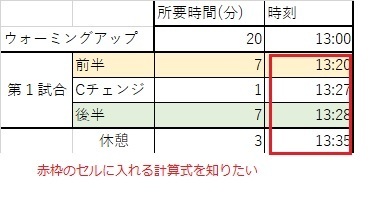 エクセルでタイムテーブルと所要時間を表にして計算式を入れようと思ったの Yahoo 知恵袋