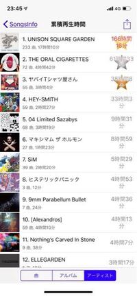 おすすめの画面を消しても音楽がながれる 音楽アプリを教えてください Yahoo 知恵袋