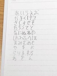 字が汚いのですが これは何かの障害でしょうか 大学4年の男なのですが とて Yahoo 知恵袋