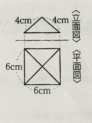 中学3年数学です 次の投影図の立体図形の表面積の求め方を教えて下さい Yahoo 知恵袋