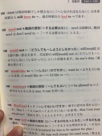 助動詞needの使い方を教えてくださいww する必要があるただし 肯定 Yahoo 知恵袋