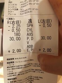 メガネ屋さんで貰った画像の処方箋から視力を読み取ってください Yahoo 知恵袋