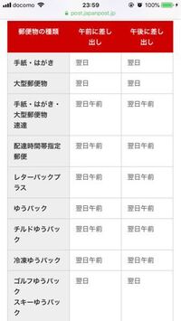 12月30日の午前中に速達でポストに投函した場合って翌日には届くのでしょうか Yahoo 知恵袋