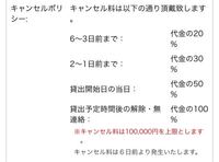 ディズニーホテルのキャンセル待ちいつがねらい目か教えてください Yahoo 知恵袋