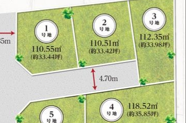 袋小路の家は3番だけですか ４番もですか 風水的に袋小路の家は良 Yahoo 知恵袋