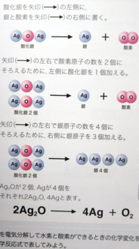 酸化銀の化学反応式について質問です 化学反応式にするとになるみた Yahoo 知恵袋