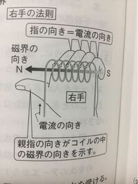 磁界の向きはnからsと習ったのですが なぜこの画像ではsから Yahoo 知恵袋