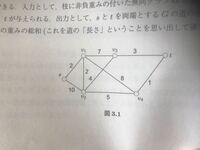 油わけ算の問題 16lの油を7lと9lの桶を使って 8lずつ分 Yahoo 知恵袋