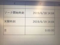 エクセルでの時間計算 足し算と引き算 の計算式の作り方知ってる方教えてく Yahoo 知恵袋