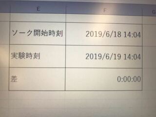 日付のエクセルの引き算なのですが 写真の様に 差は24時間と Yahoo 知恵袋