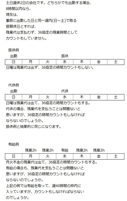 振休 代休 有給を取得した場合の 36協定労働時間カウントにつ 教えて しごとの先生 Yahoo しごとカタログ