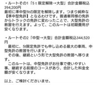 自衛隊で取得した大型自動車免許について 今度 仕事で４トント Yahoo 知恵袋