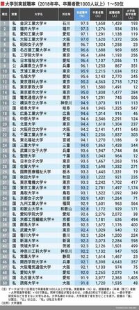 公募推薦で大阪工業大学に合格しました けどこれは滑り止めのつもり Yahoo 知恵袋