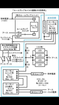 急ぎでお願いいたします エンジンがかからないのですが ルームラン Yahoo 知恵袋