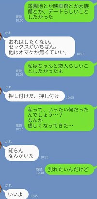 情緒不安定な彼氏についてです 彼は会うときはすごく優しいのに度々とて Yahoo 知恵袋