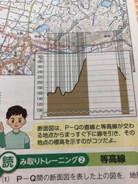 地理の問題でこんな問題がありました次の図はある地形図の等高線を示したものであ Yahoo 知恵袋