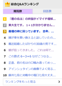 ヤフオク質問欄に質問したらすぐに公開されますよね でも メアドをｑ ａ Yahoo 知恵袋