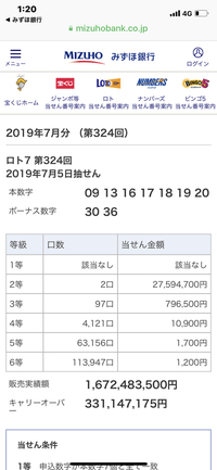 昨日のロト7こんな番号誰が買うの 少額での良いので当てた人い Yahoo 知恵袋