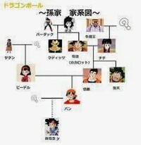 デビルマンレディーの漫画読んだ方に質問 あの世界は全てサタン 飛鳥了 に操 Yahoo 知恵袋