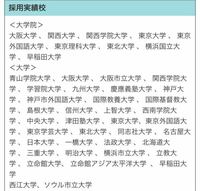 大学で初めて経営学のレポートを書くのですが書き始めや書き方がいまいちわかり Yahoo 知恵袋