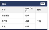 明治大学文学部についての質問です 今までは文学部は漢文が必要となった Yahoo 知恵袋