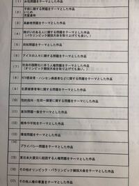 大至急パクリ人権作文お願いします どんなにやっても全然書け Yahoo 知恵袋