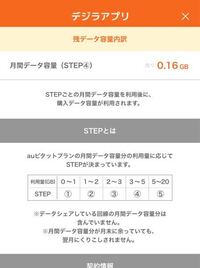 Auでピタットプラン スーパーカケホv に加入しているようで Yahoo 知恵袋