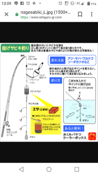 船からのシマアジ釣りについて質問します シマアジ釣りの仕掛けを自作 Yahoo 知恵袋