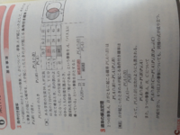 今年小学生の受験を控えており 受験準備とともにランドセル購入に迷ってい Yahoo 知恵袋