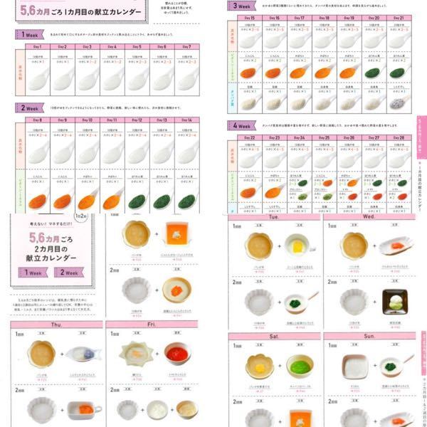 初めてママ パパのための３６５日の離乳食カレンダー 最新 はじめてママ パパの離乳食 Evolutecursos Com Br