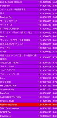 チュウニズムの質問です 今到達可能が14 99なので あ Yahoo 知恵袋