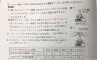 手紙を書くときにある To って 送る相手か 送る自分かどっちなんですか よ Yahoo 知恵袋